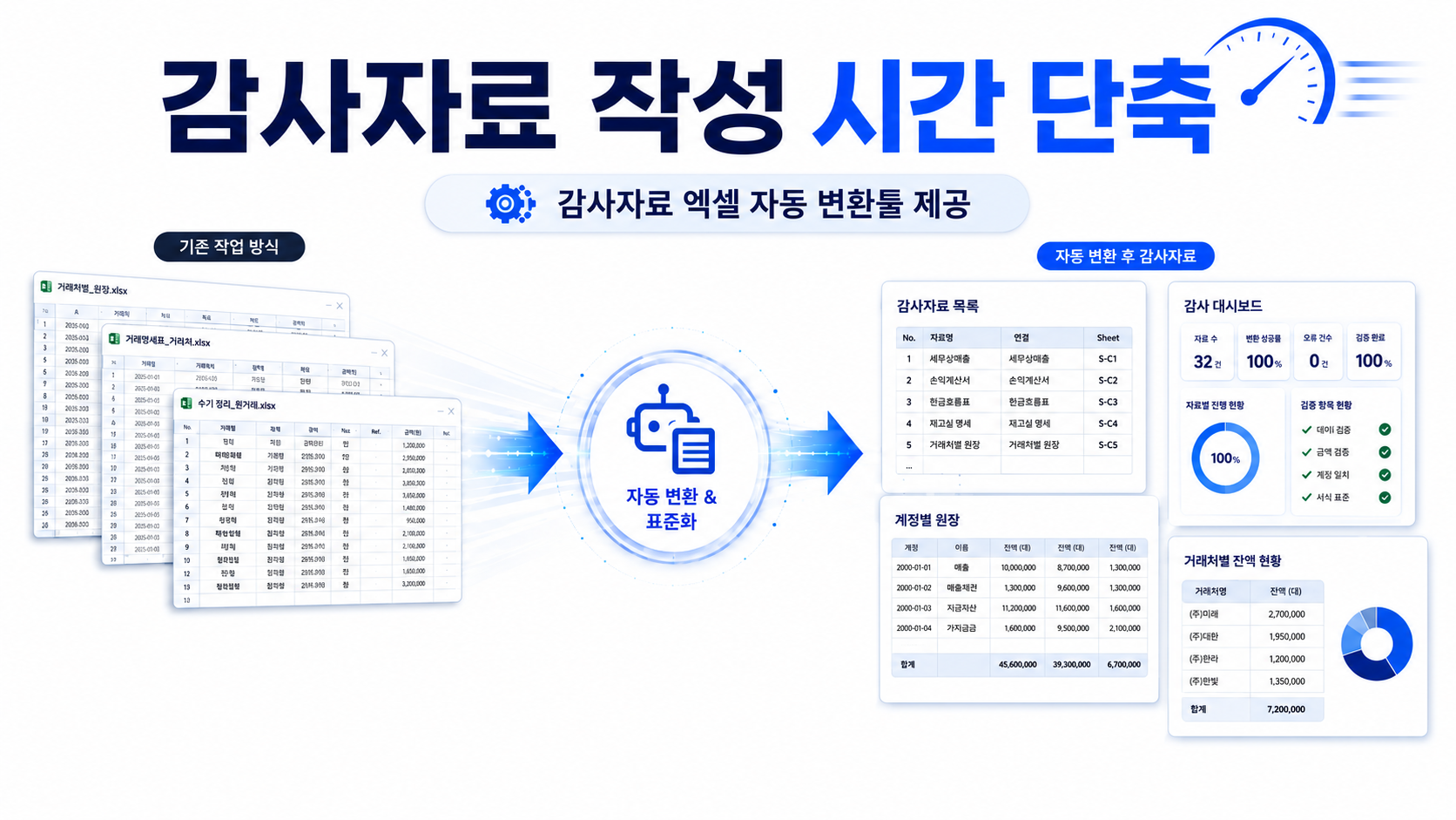 엑셀 감사자료 자동화