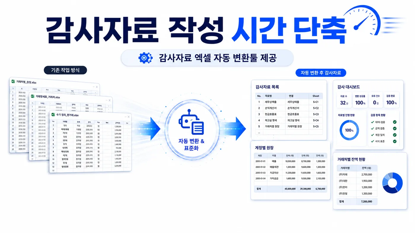엑셀 감사자료 자동화