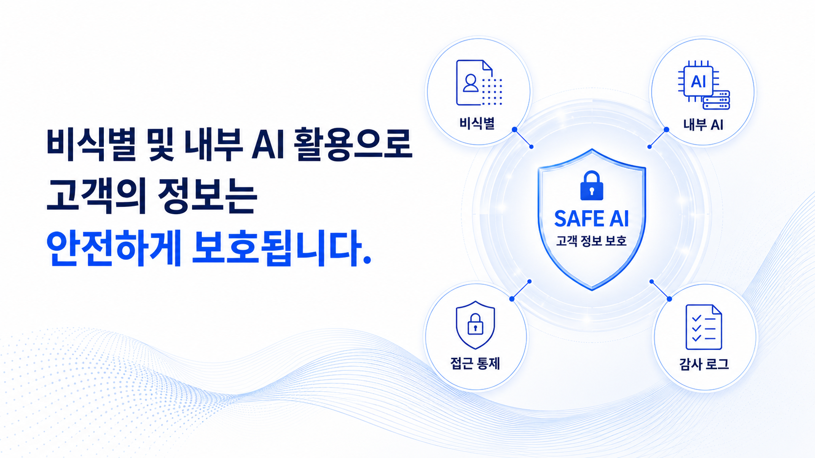 정보보호 및 비식별 처리