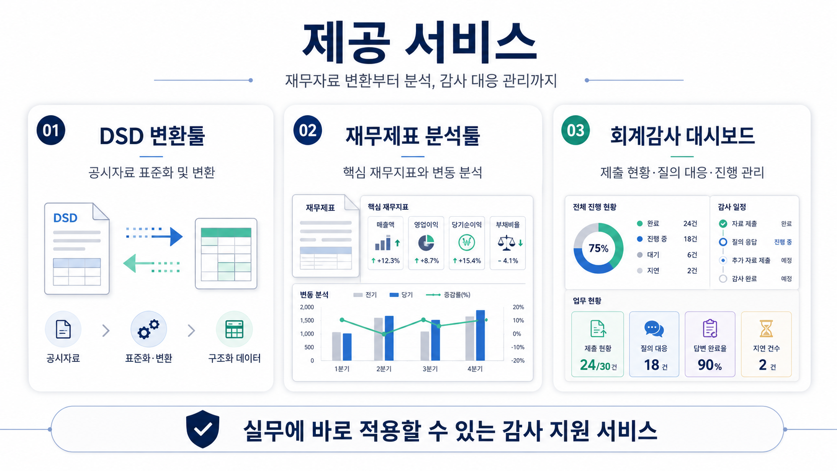 제공 서비스 미리보기