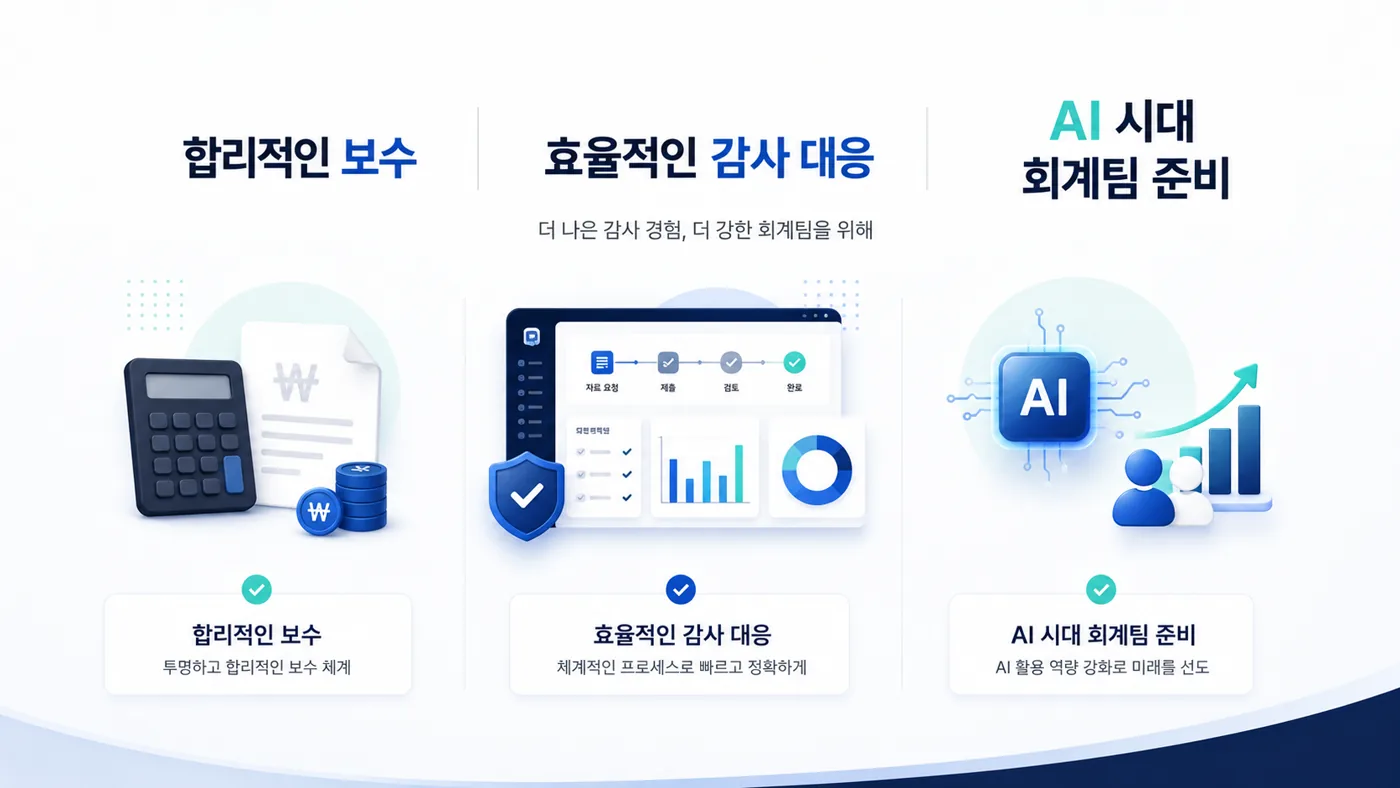 회계감사 3대 가치